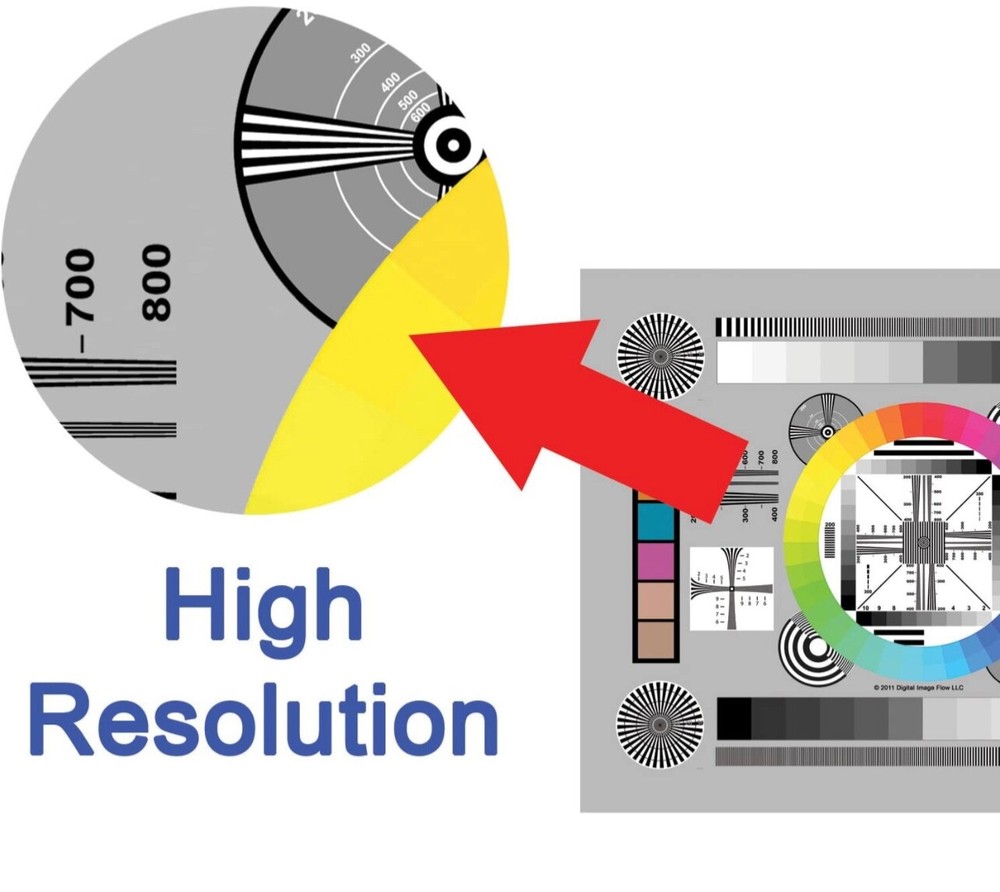 Color Tools High Resolution Pro Lens Test Chart Focus Calibration Tool, 3-Pack