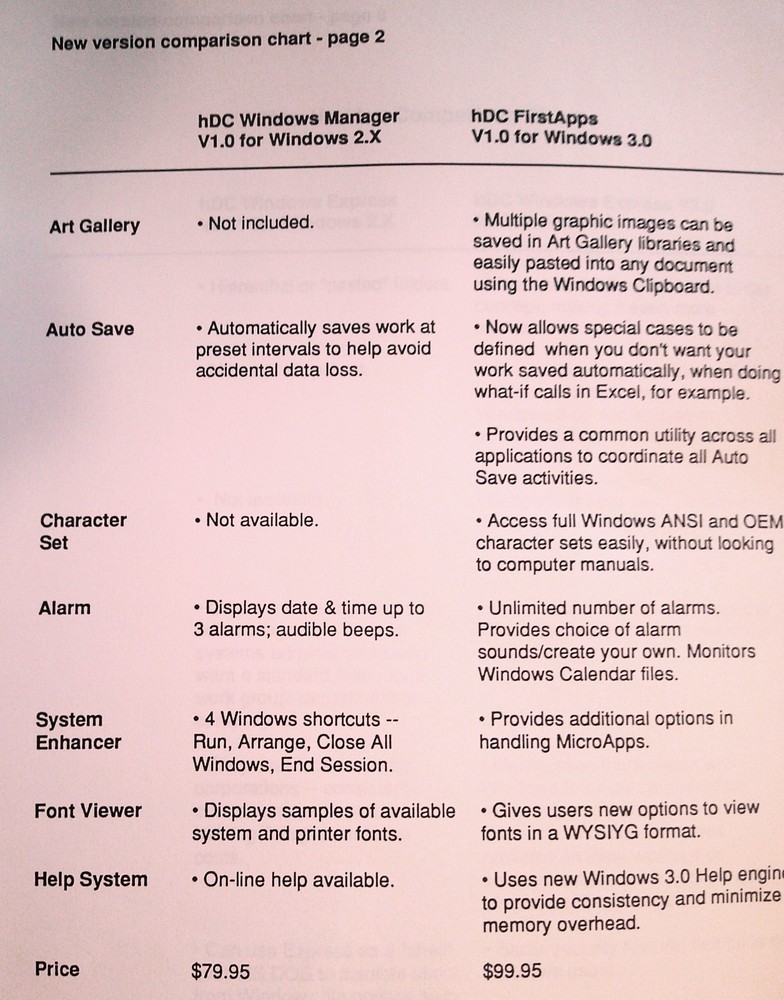 1990 hDC Corporation Press Kit for FirstApps and Windows Express