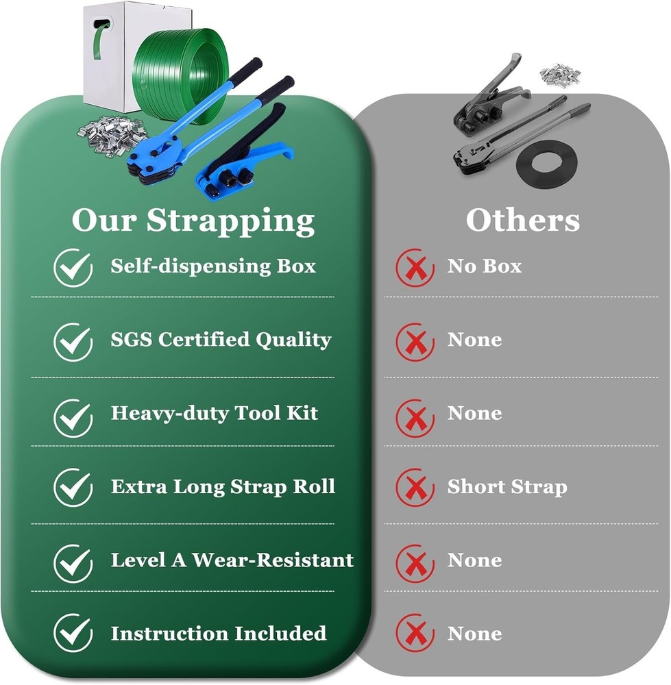 Heavy-Duty Polyester Strapping Kit with Dispenser Box - 1200 lbs Certified