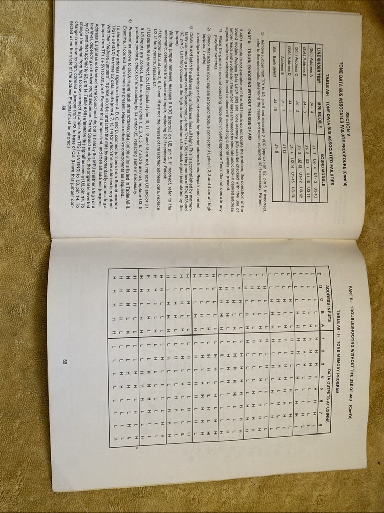 Bally procedure book