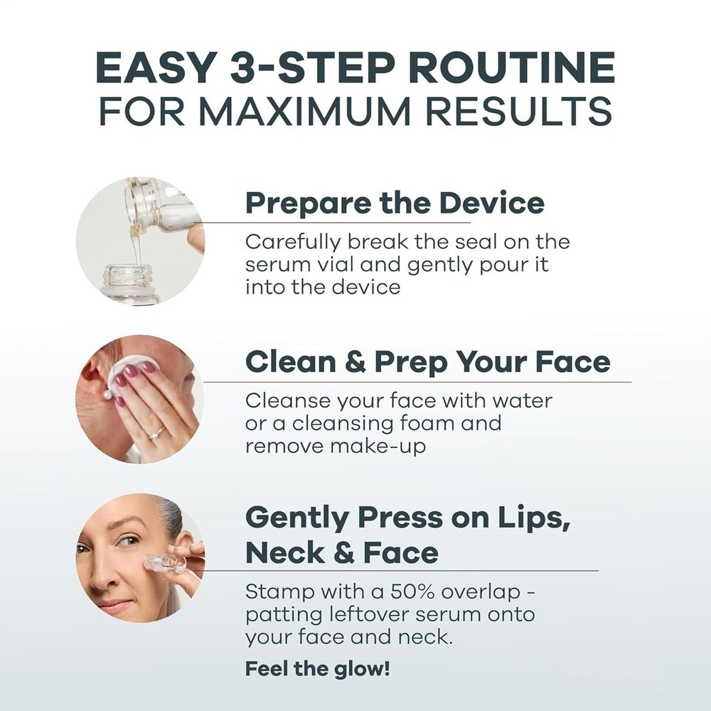 Microneedling Infusion Kit Anti Aging Solution