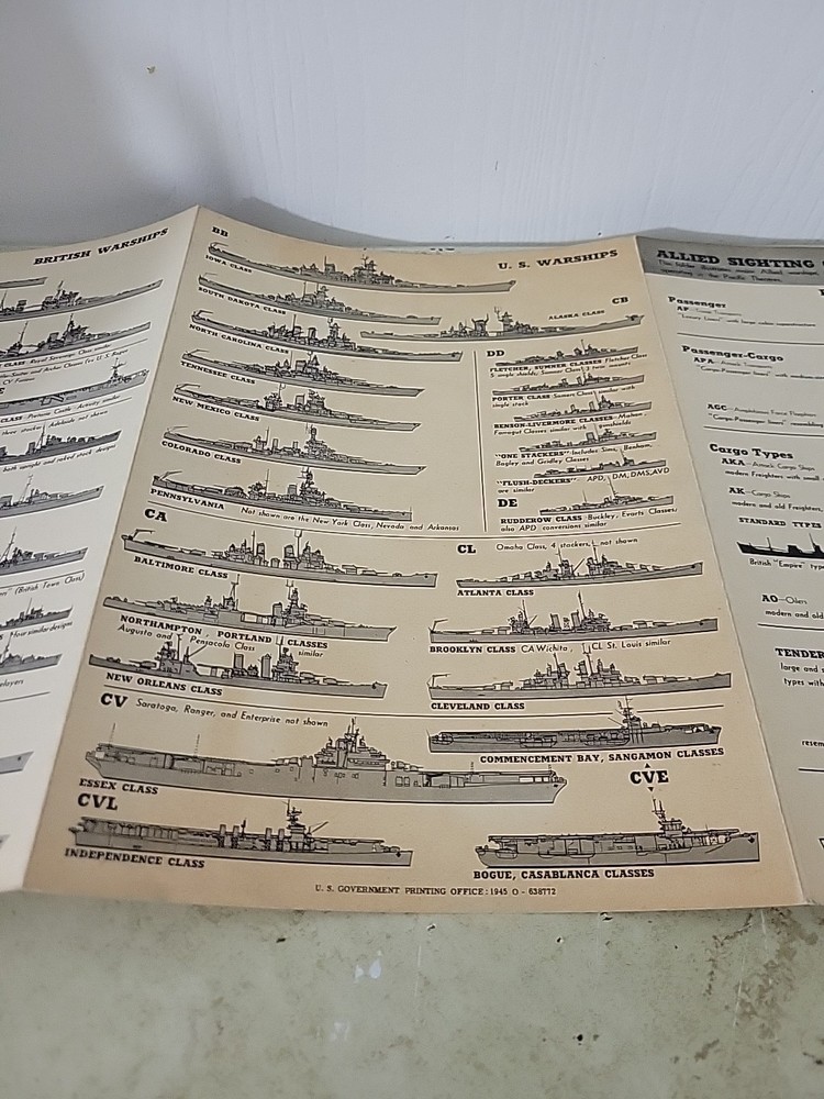 1945 US GOVERNMENT NAVY- ALLIED SIGHTING GUIDE FOLDER