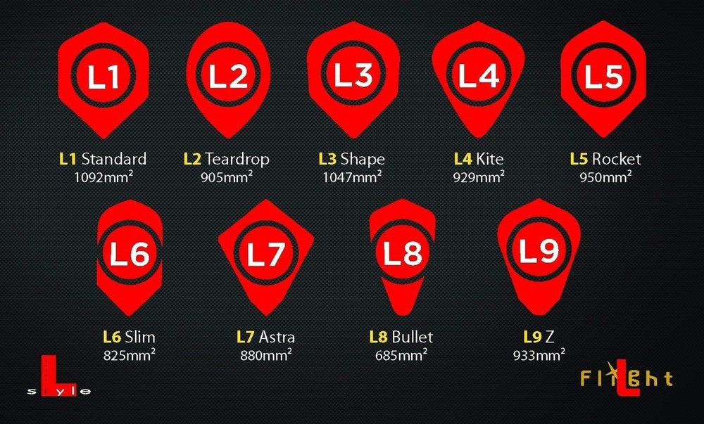 LSTYLE 1 Set (3 Flights) Red
