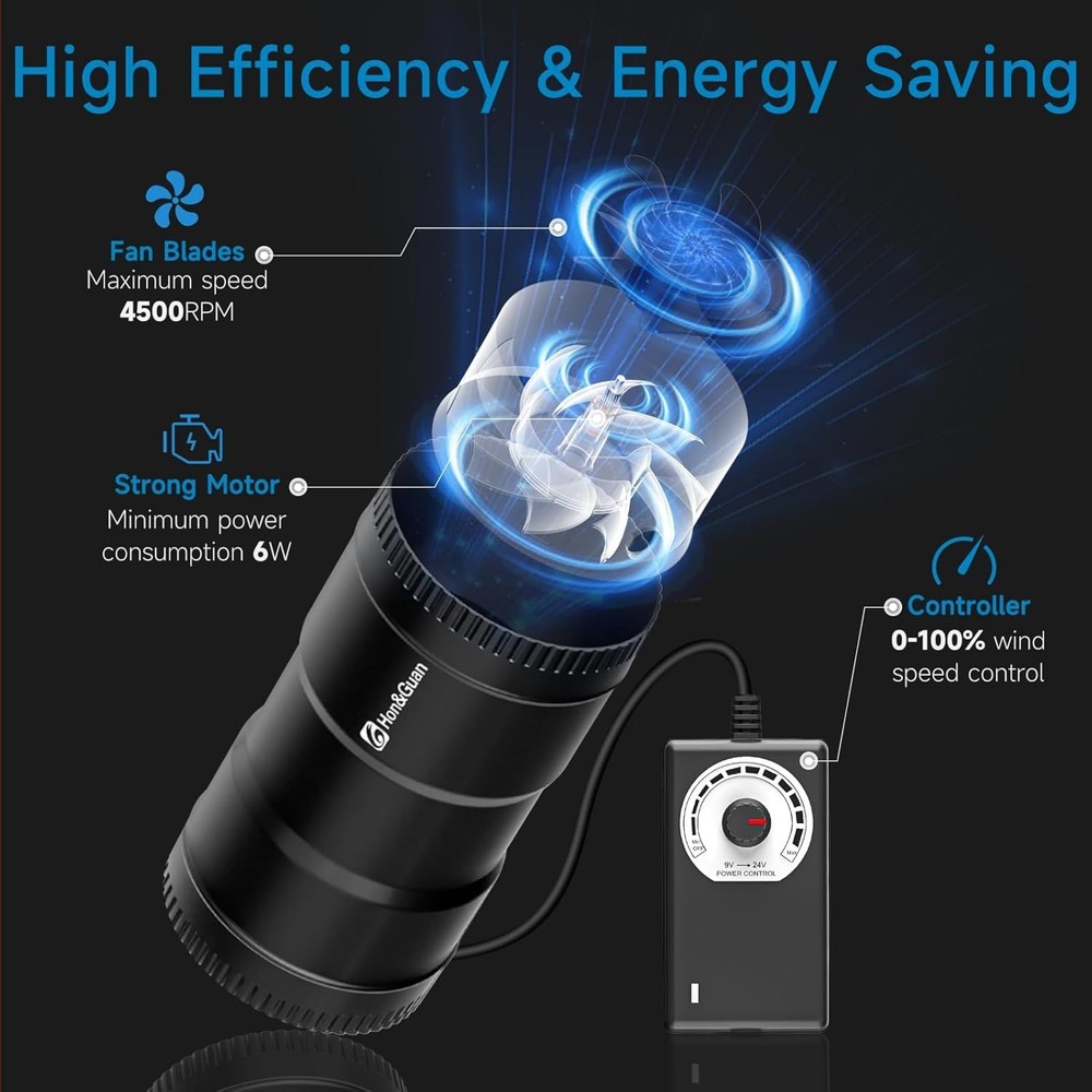 Efficient 4" Hydroponics Ventilation: Duct Fan, Carbon Filter, Speed Control