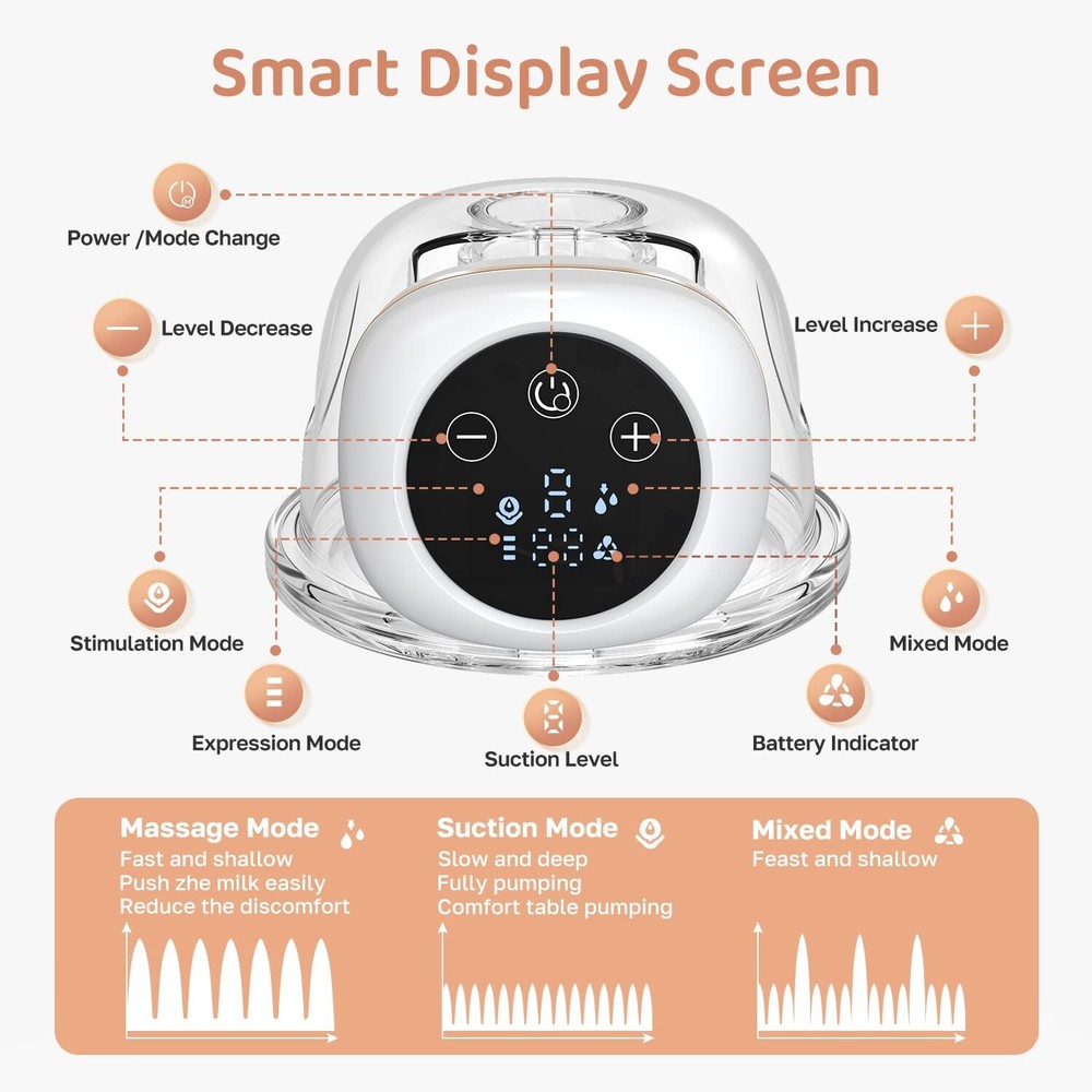2 WEARABLE BATTERY POWERED BREAST PUMPS - HANDS FREE
