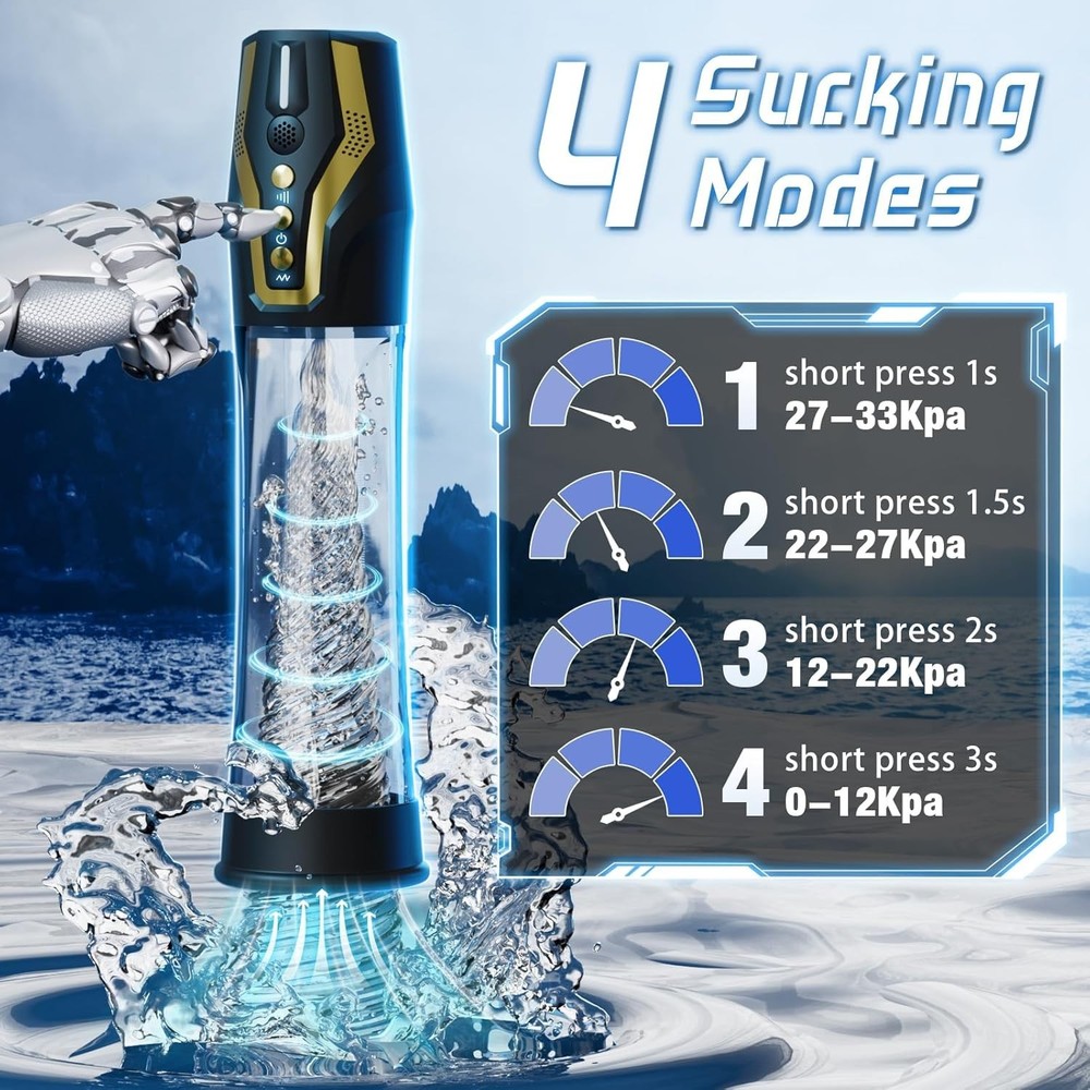 Smart Voice Activated Penis Pump with Powerful Suction and Training Features