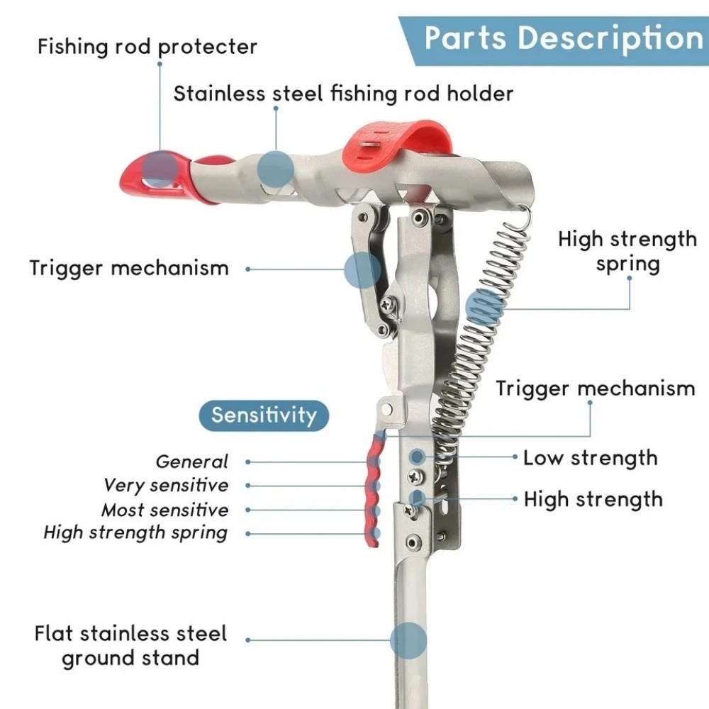 Automatic Fishing Rod Double Spring Setter Hook Tip-Up Holder Bracket Rack Stand