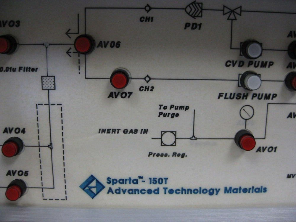 Advanced Technology Materials SPARTA - 150T Controller, TEL Tokyo Electron, Used