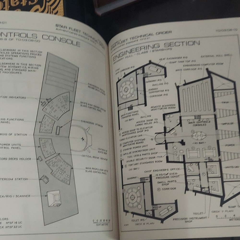 Star Trek Technical Manual Signed The Original Series