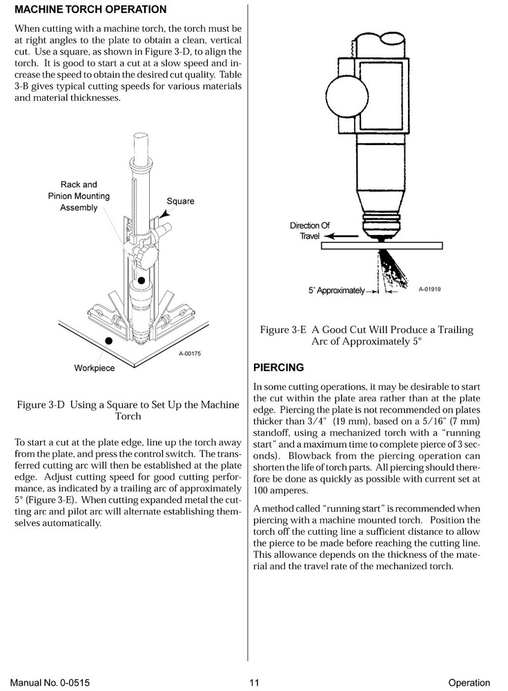 Thermal Dynamics PAK 10 Plasma Cutter Instruction & Servicing Manual *975