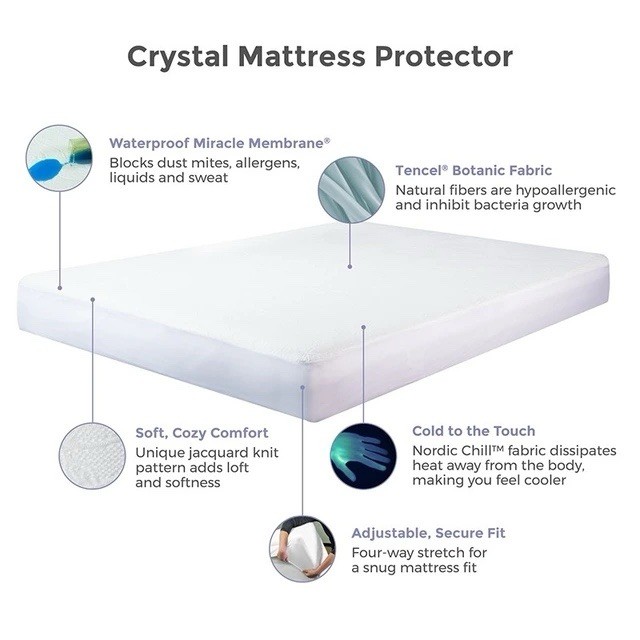 Protect-A-Bed Crystal Mattress Protector, Size Full 54” x 75”