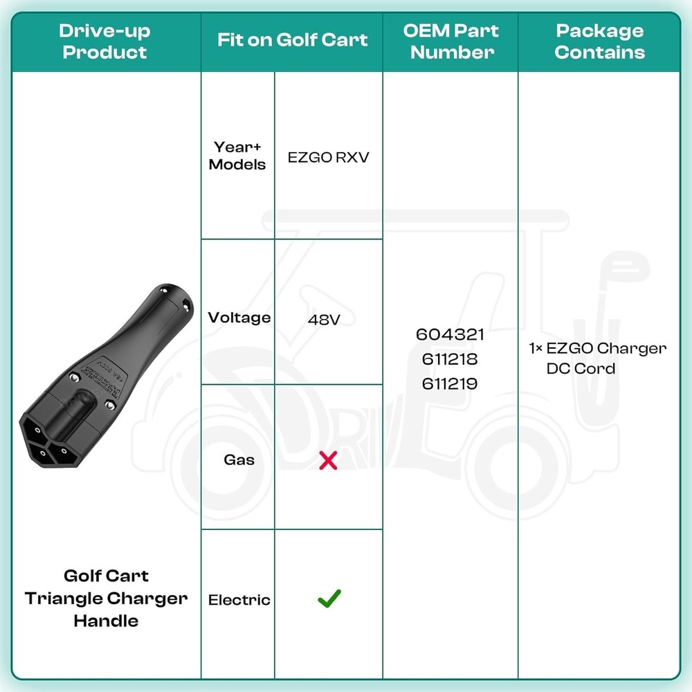 Durable EZGO RXV 48V Charger Plug Handle - High Efficiency & Lightweight