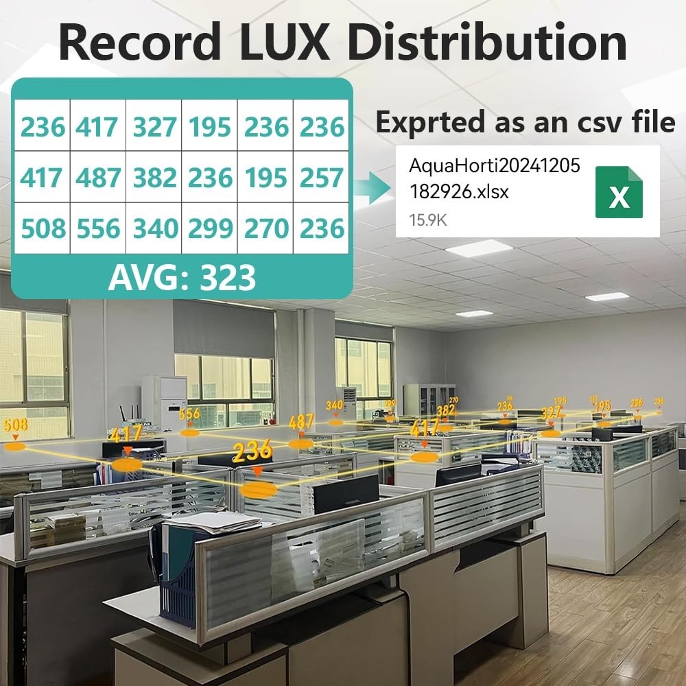 Versatile Light Meter with Blue Light Testing and CSV Data Export Capability