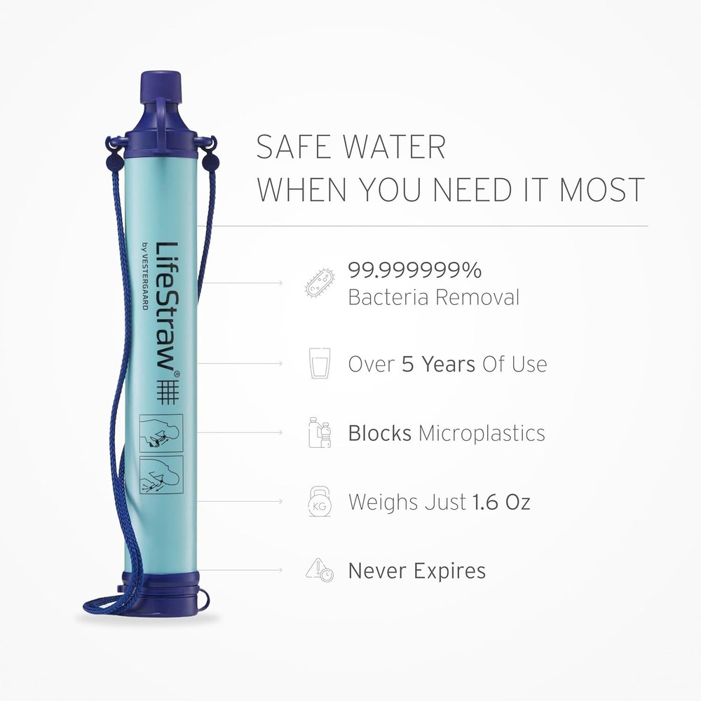 LifeStraw Personal Water Filter for