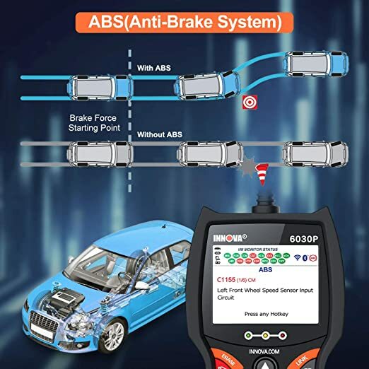 INNOVA 6030P OBD2 Scanner Code Reader Engine ABS Battery Check Diagnostic Tool