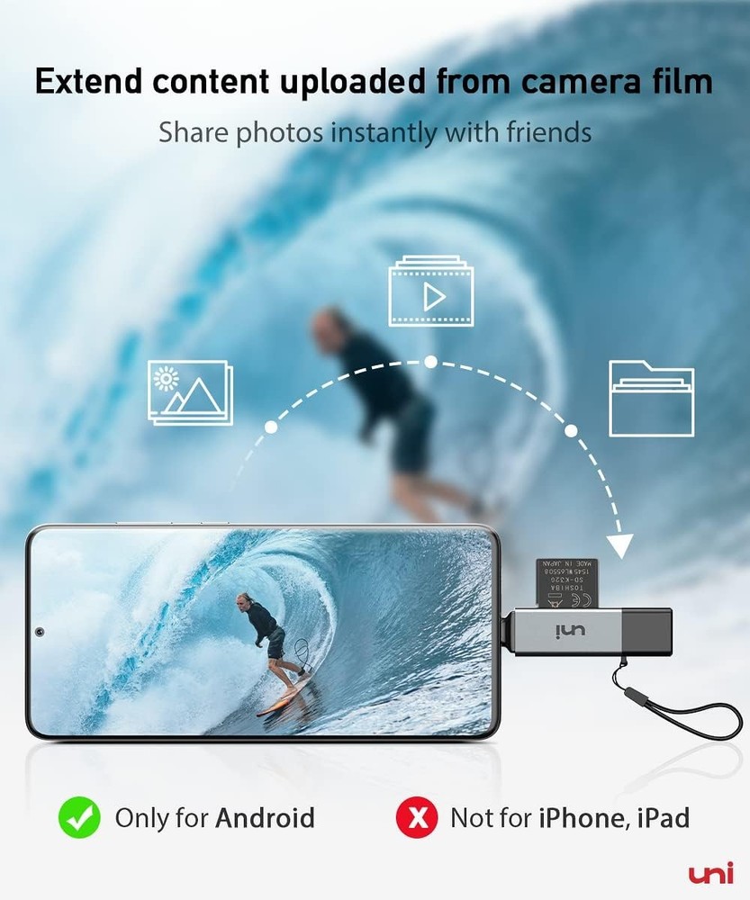 uni SD Card Reader, High-Speed USB C to Micro Adapter 3.0 Grey