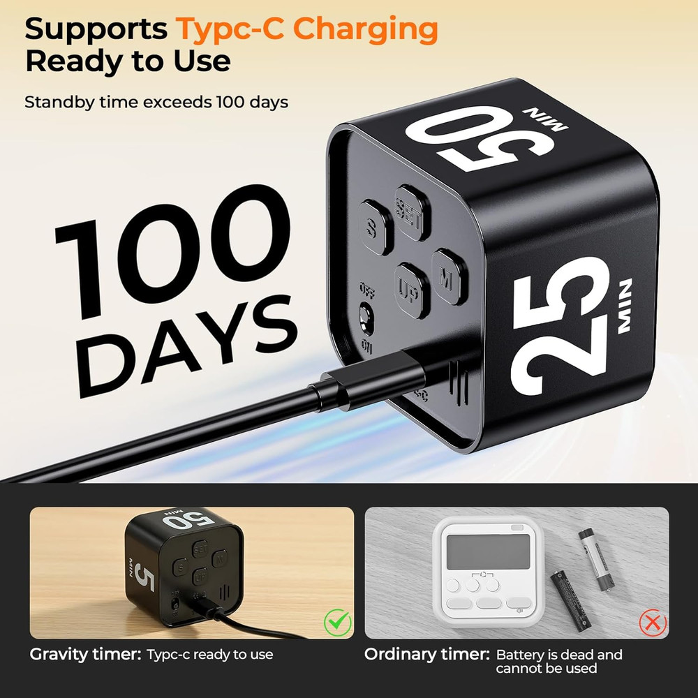 Pomodoro Timer Cube, Cool Stuff Gadgets, Visual Timer with Gravity, Countdown 5/