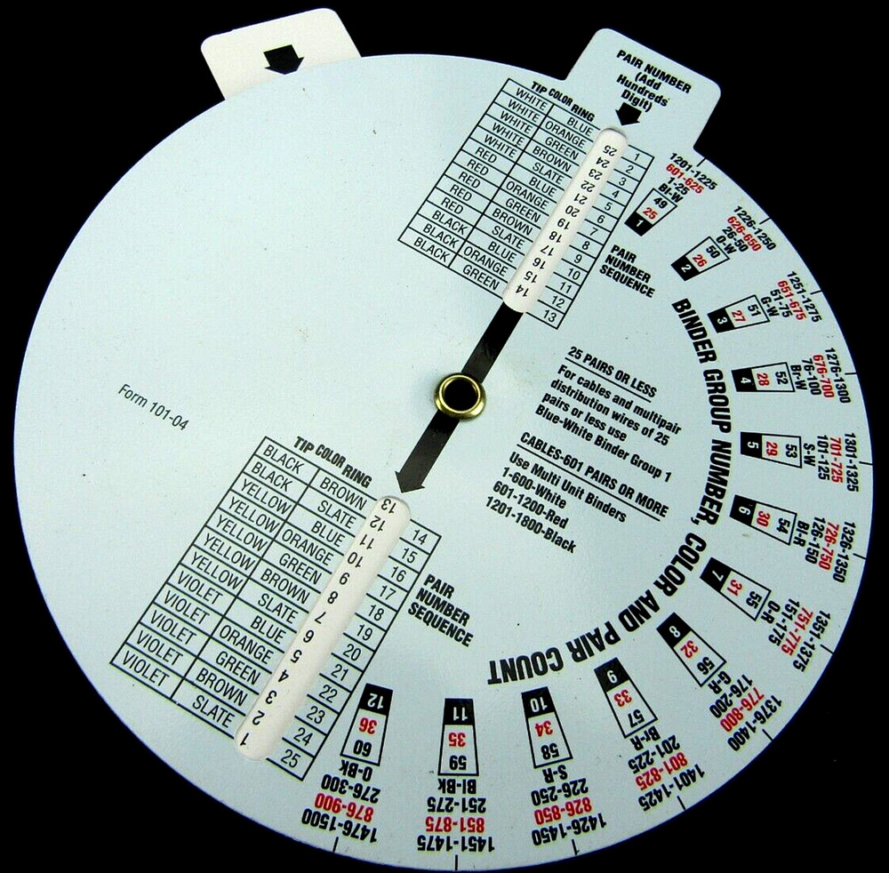 LOT OF 4-CABLE & WIRE COLOR CODE GUIDE -10104 / COLOR WHEEL-10080964