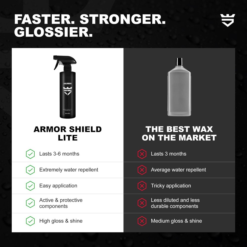 AvalonKing Armor Shield Lite Fast Ceramic Coating Spray – Ceramic Coating for