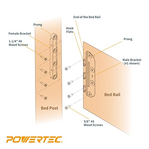 Surface Mounted Bed Rail Brackets 4PK, Bed Frame Hardware Set of 4 Bed Bracket