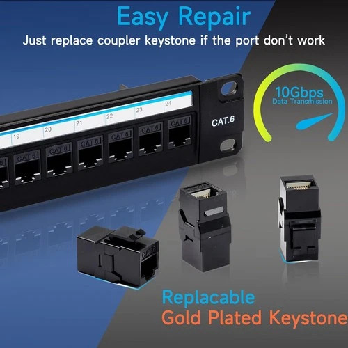24 Port Rj45 Patch Panel Cat6 Feed Through Coupler Network Patch Panel 19 Inch I