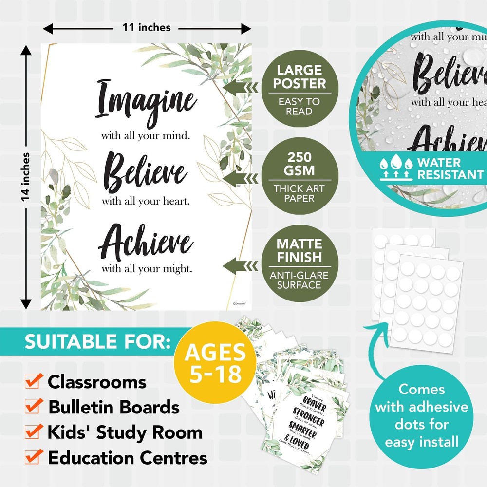 Decorably 15 Eucalyptus Classroom Decor, 11x14in Matte-Laminated Inspirationa...
