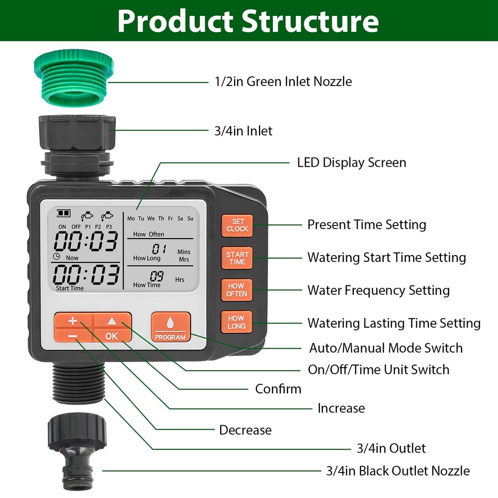 Sprinkler Timer with 3 Watering Programs Automatic Watering System Irrigation
