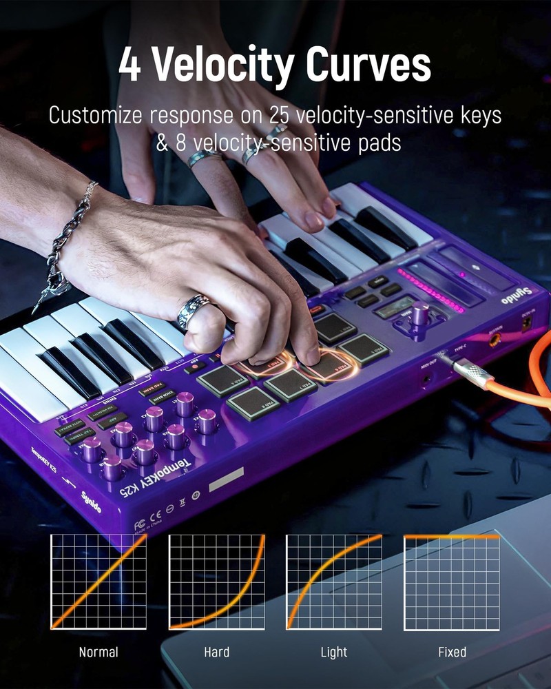 Synido 25 Key USB MIDI Keyboard Controller with Drum Pads, Professional Mini ...