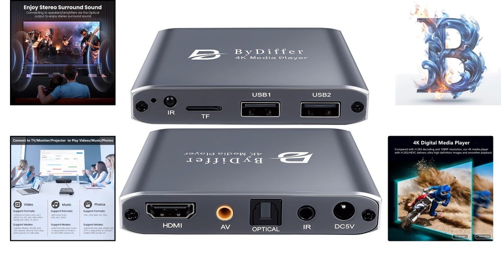 Compact 4K Video Player with Dual USB & H.265 Decoding for High-Quality Playback