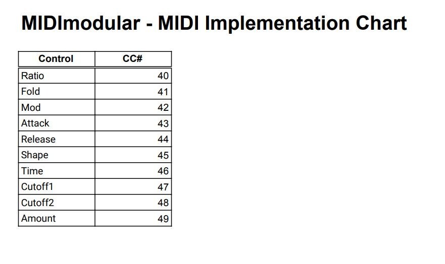 KORG Volca Modular solder-less MIDI i/o modification board