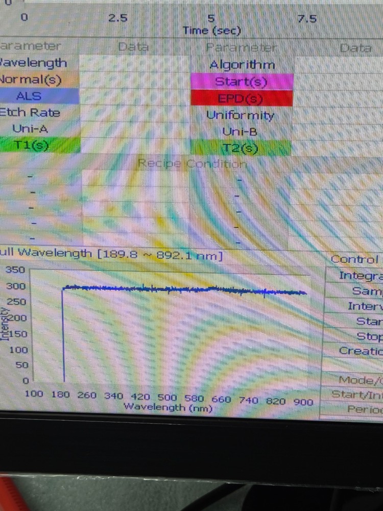 OCEAN OPTICS SPECTROMETER USB2000 USB2G45727