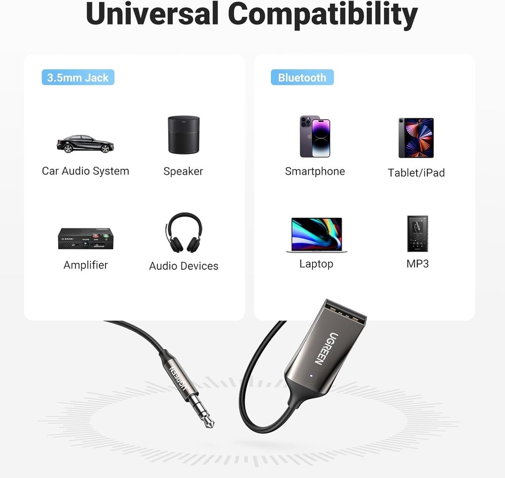 Compact Bluetooth Receiver with Built-in Microphone for Car & Home Audio Systems