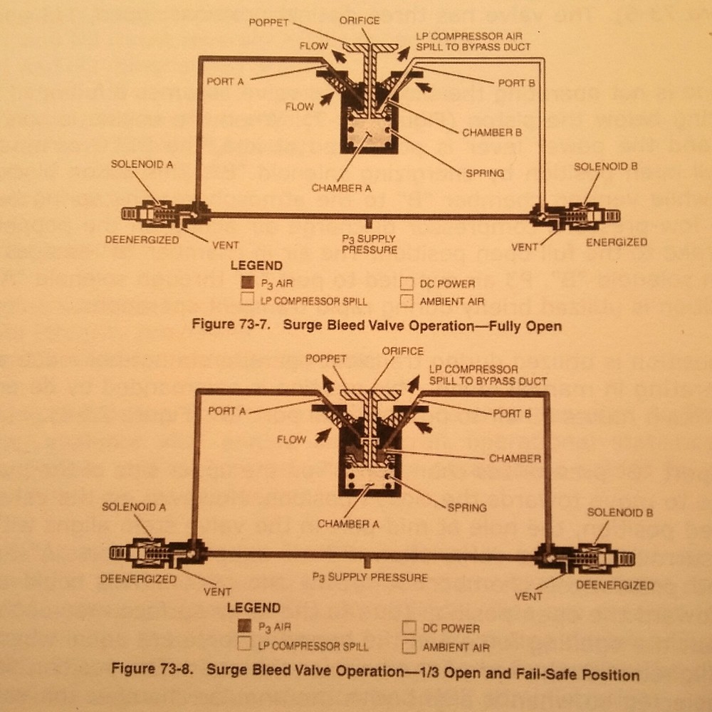 Hawker 900XP Introduction & Differences from the 800XP Booklet