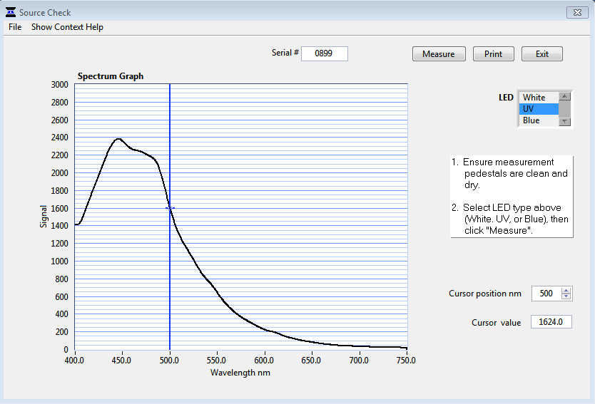 Thermo NanoDrop 3300 Optical Fluorospectrometer with Win 7 PC + Control Software