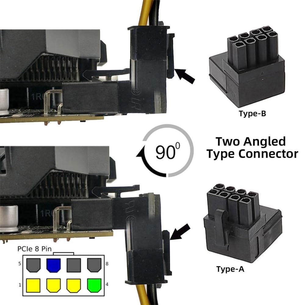 2PCS ATX 8 Pin 90 Degree Angled GPU Power Adapter