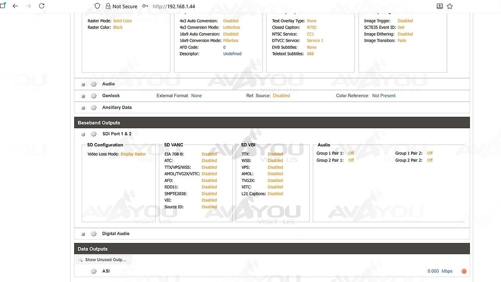 Sencore openGear AG4400 Receiver Decoder Card 8VSB/QAM HD 4:2:0 H.264 MPEG-2
