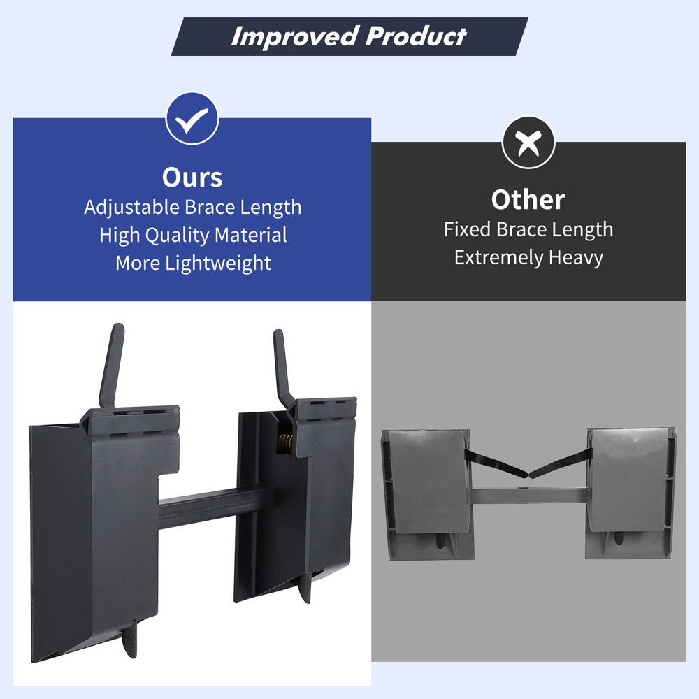 Universal Skid Steer Quick Tach Conversion Adapter Mount Plate Attach 4000 LBS