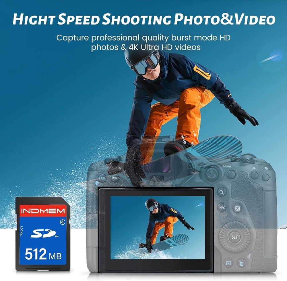 512MB Waterproof SD Cards 2-Pack – Class 4 Memory for Reliable Storage