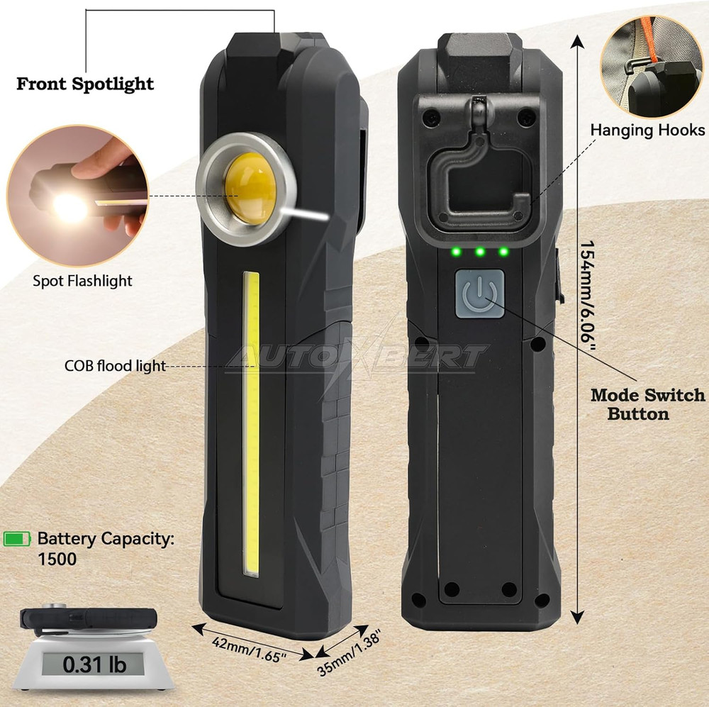 1500LM LED Work Light Rechargeable Flashlights with Magnetic Base, LED Portable