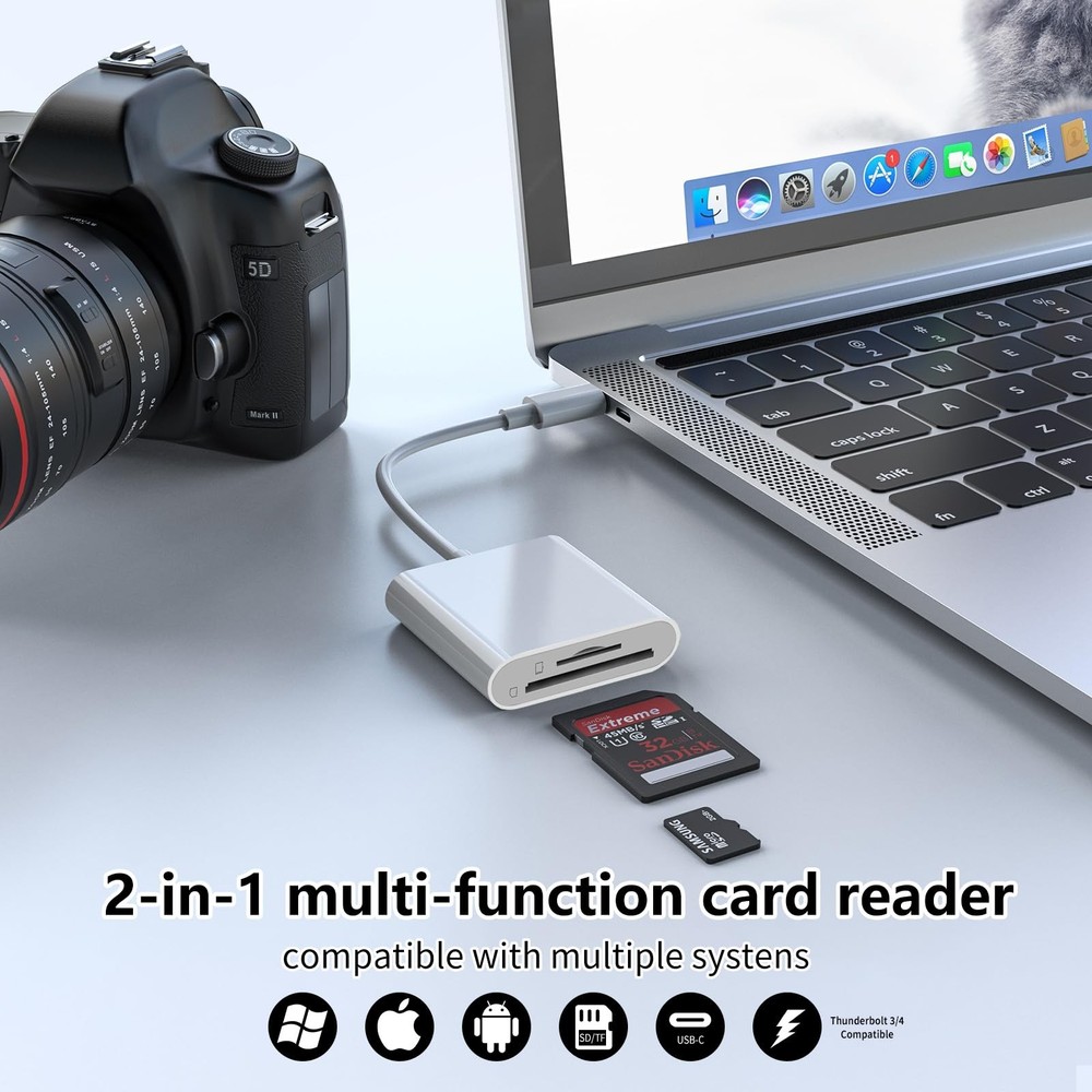 SD Card Reader For Iphone Usb C 15/16/17, Sd 2 Slot, White