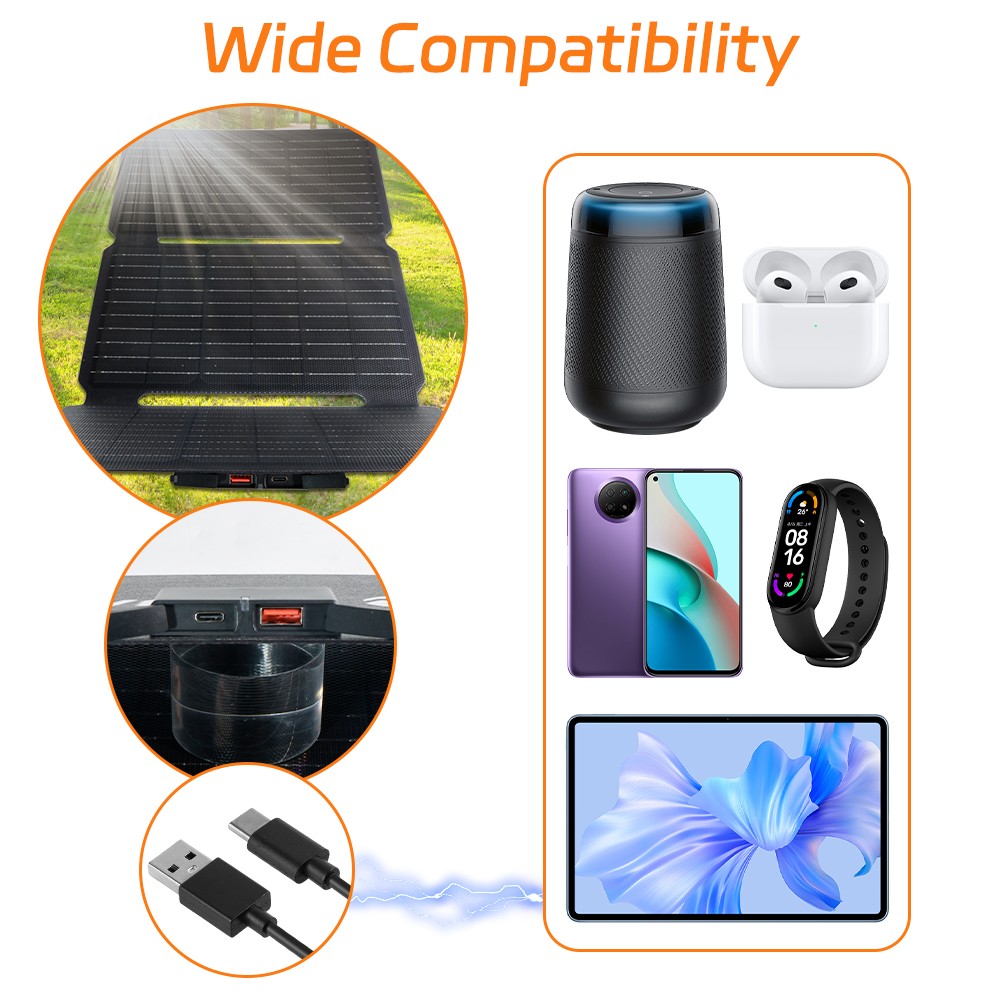 30W/40W Foldable solar panel USB-A & Type-C Off Grid Emergency Home RV Van