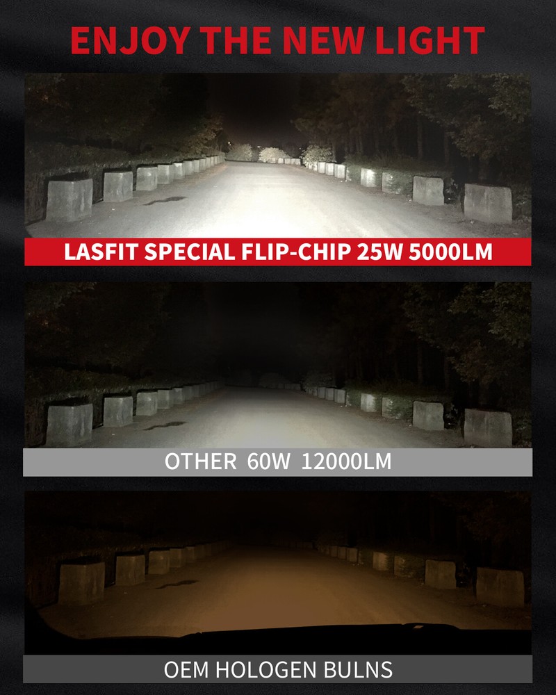 LASFIT 9006 HB4 Lights LED Headlight Bulbs Conversion Kit Fog Light Super White