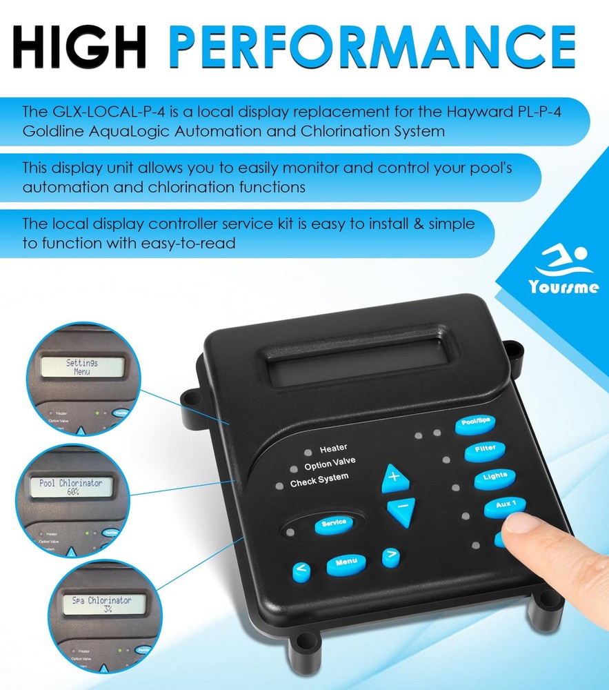 GLX-Local-P-4 Local Display Controller Keypad Replacement with Control Black