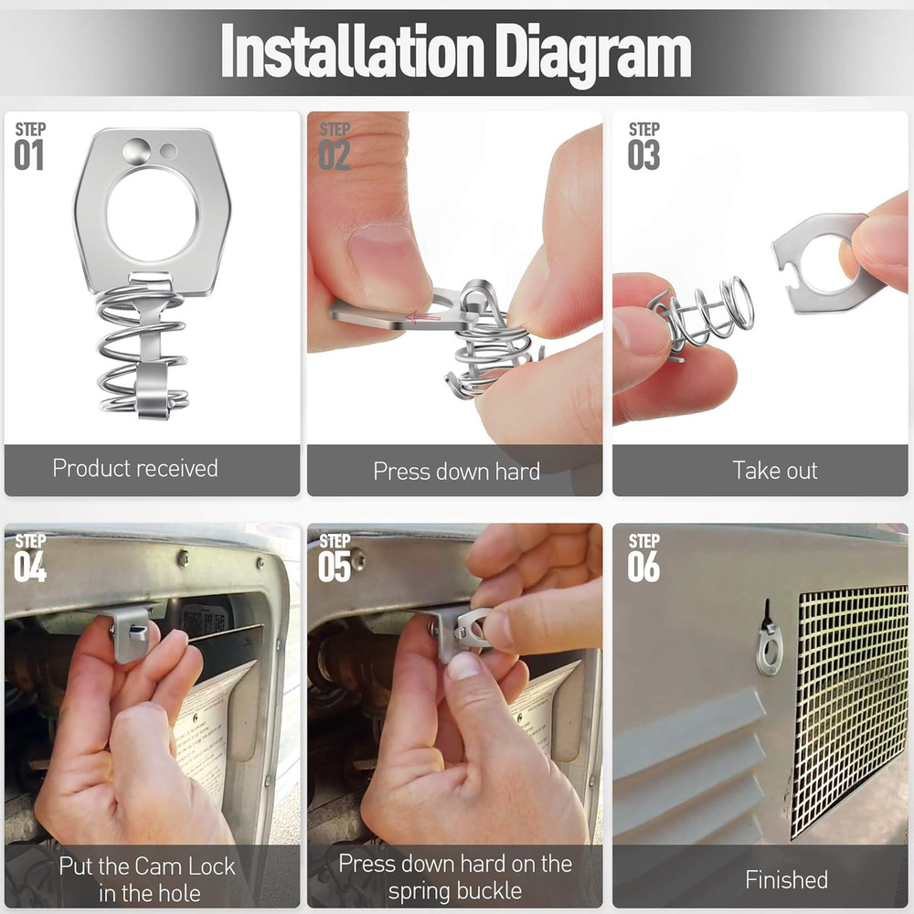 4 Pieces RV Water Heater Cam Lock, Metal Water Heater Door Latch Twist Cam Lock