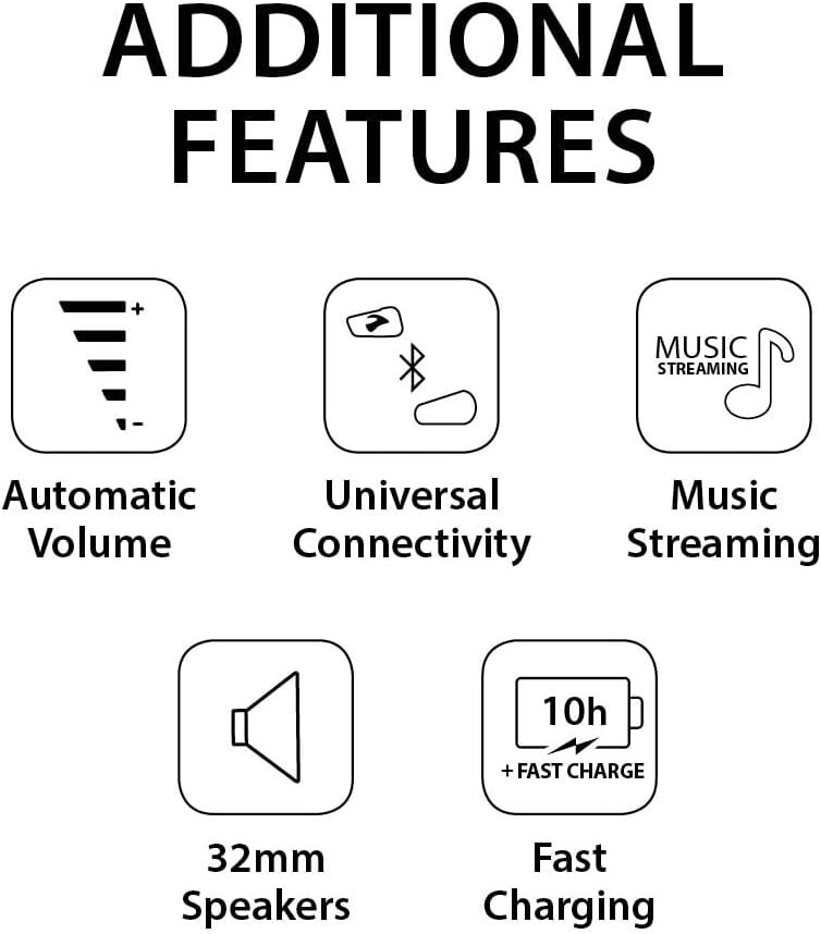 Systems Spirit Motorcycle Bluetooth Communication Headset - Black, Single Pack