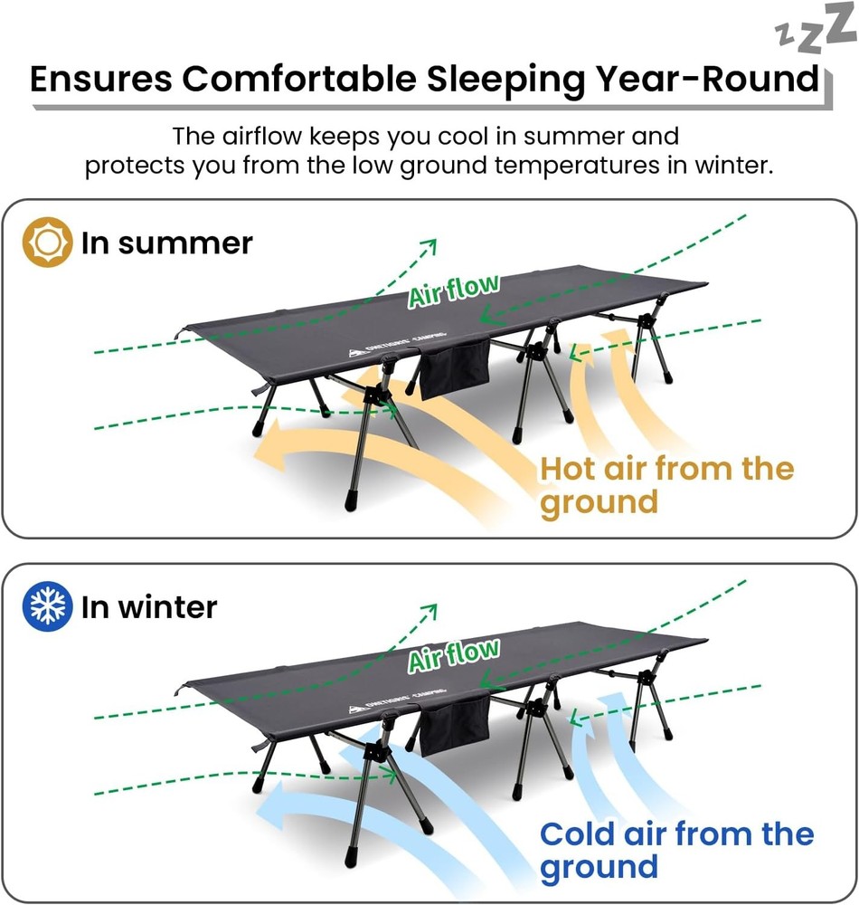 ONETIGRIS SUPRANUBIS Camping Cot, Height Adjustable with Cot Leg Extenders