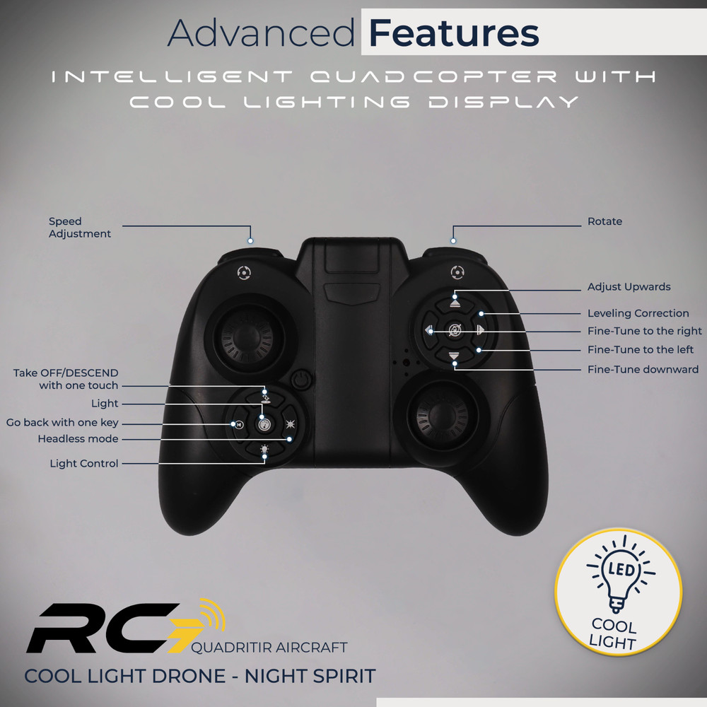 FX-41 AURORAL BALL DRONE