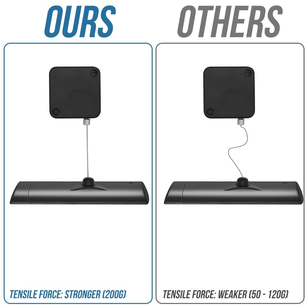 2Pcs Retractable Remote Control Tether, Leash Holder Kit