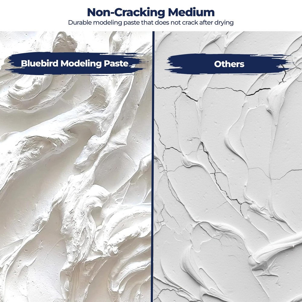 Thick Modeling Paste White 28.2 Oz / 800gm - High Density, Acrylic Medium for...