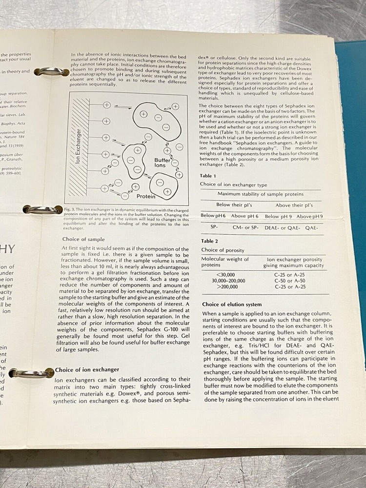Pharmacia Sephadex Centrifugal Method - Users Guide / Instructions Manual
